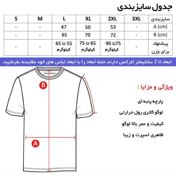 تیشرت آستین کوتاه مردانه طرح cfc مشکی نخی اعلا یقه گرد